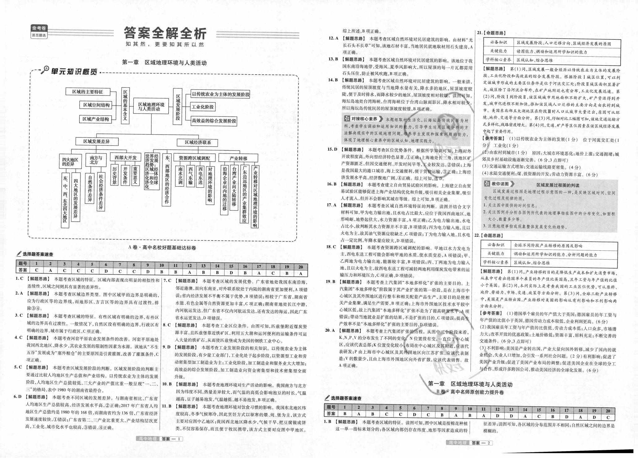 全年資料免費大全,創(chuàng)新策略設(shè)計_高級版60.583