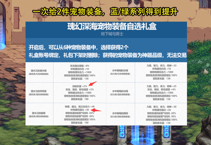 新澳天天開獎資料大全旅游攻略,最新答案詮釋說明_可穿戴設(shè)備版64.366