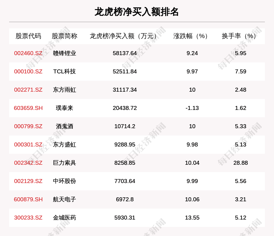 2024澳門天天六開好彩開獎,科學(xué)分析解釋說明_媒體版8.741