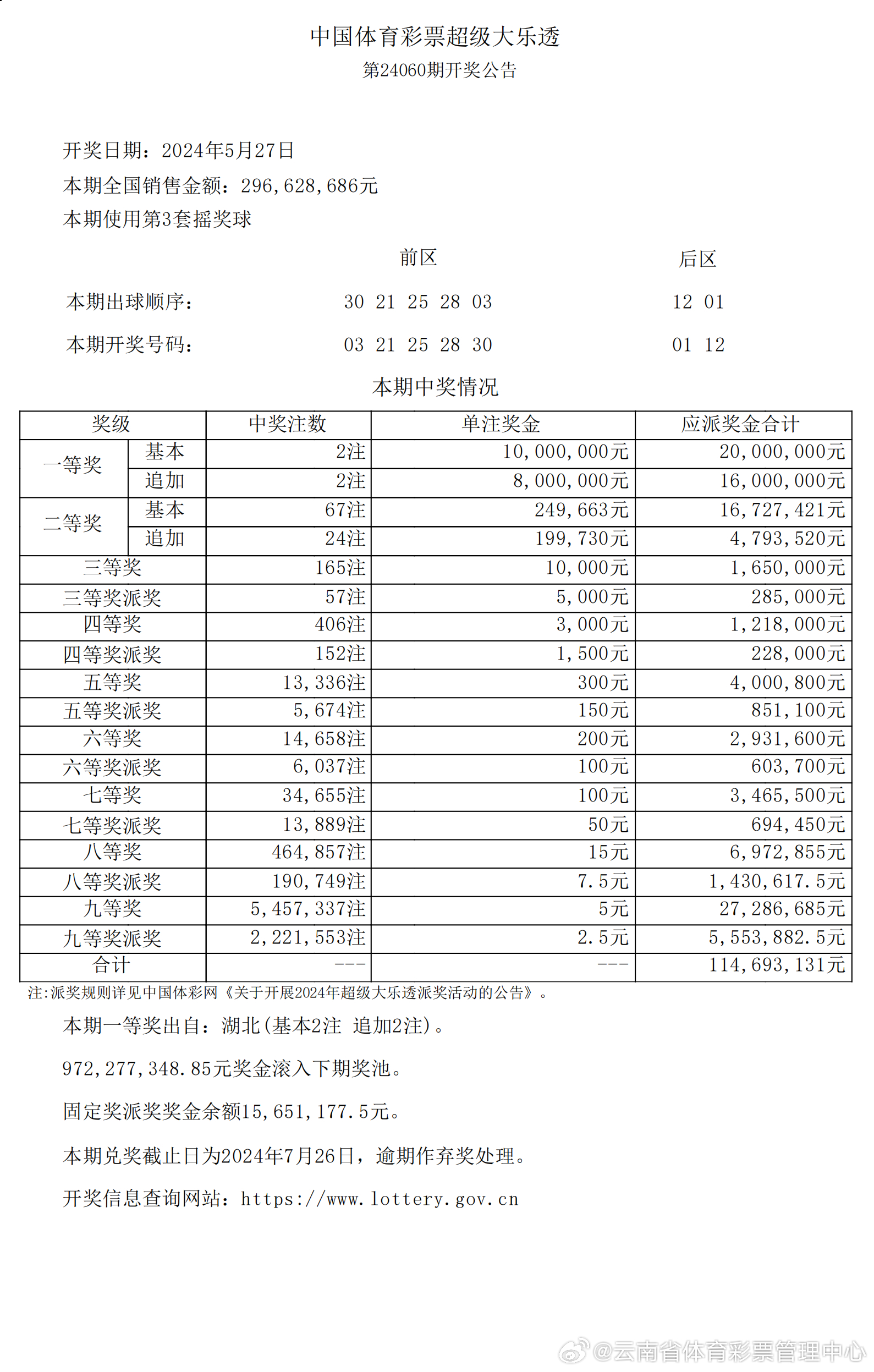 2024年新澳歷史開獎記錄,解析解釋說法_移動版31.664