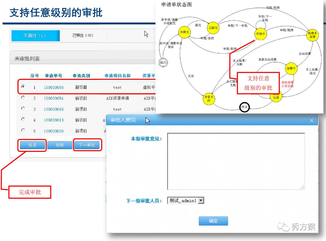 肖菊華調到甘肅原因分析,資源部署方案_增強版83.853