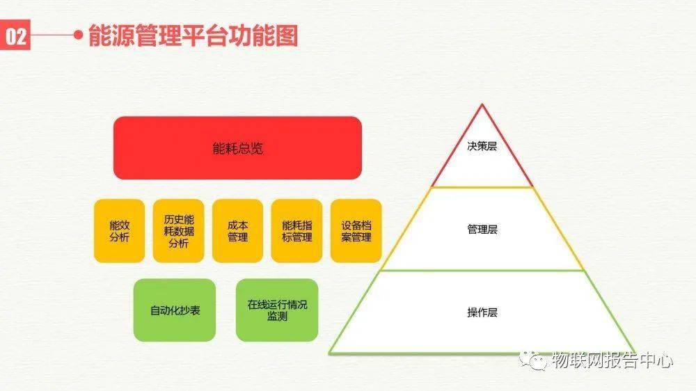 2024澳門正版雷鋒網(wǎng)站,數(shù)據(jù)分析計劃_愉悅版90.162