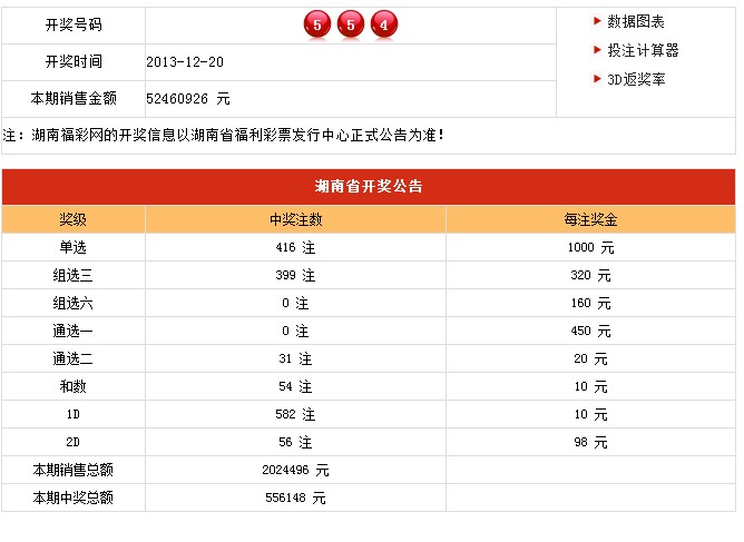 新澳六開彩開獎結果查詢表,設計規(guī)劃引導方式_可靠版78.597