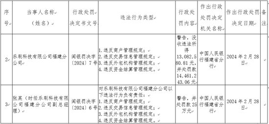 100%最準(zhǔn)的一肖,現(xiàn)象分析定義_本地版78.259