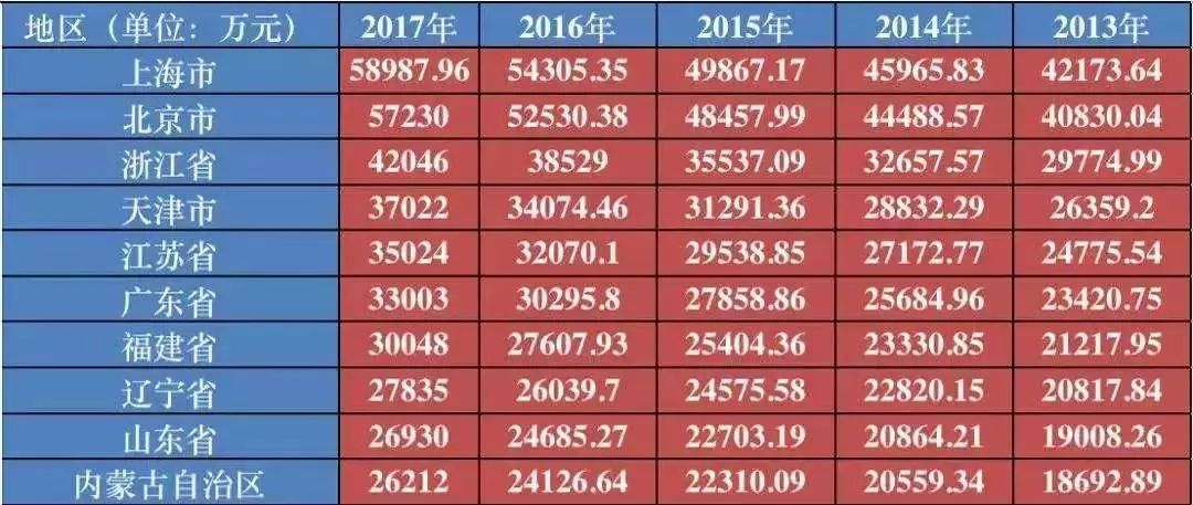 2024年澳門特馬今晚號碼,統(tǒng)計數(shù)據(jù)詳解說明_全景版43.396