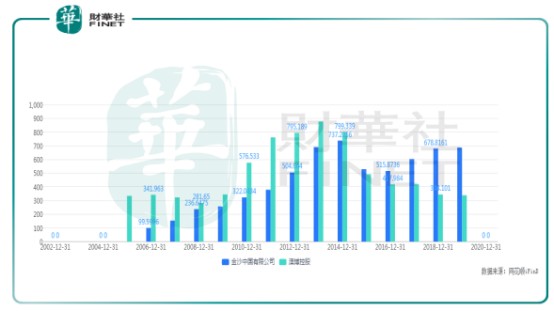 新澳精準(zhǔn)資料免費(fèi)提供濠江論壇,瀘州智能決策系統(tǒng)資料_高速版7.155