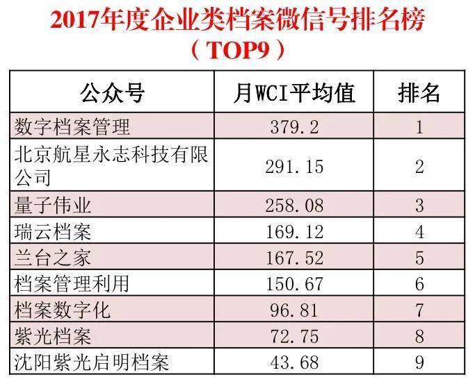 新2024澳門兔費(fèi)資料,精準(zhǔn)數(shù)據(jù)評估_隨機(jī)版27.229