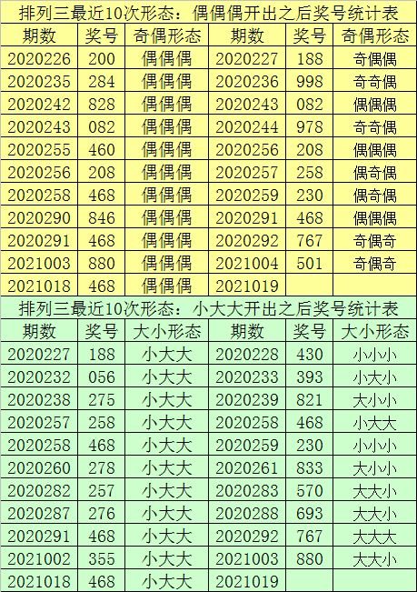 澳門一碼一碼100準(zhǔn)確張子慧,動(dòng)態(tài)解讀分析_多功能版51.446