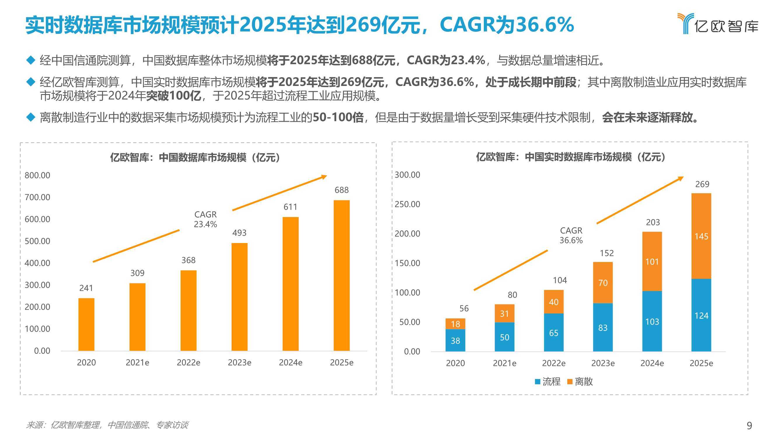 澳門三肖三淮100淮,實(shí)時(shí)數(shù)據(jù)分析_車載版83.117