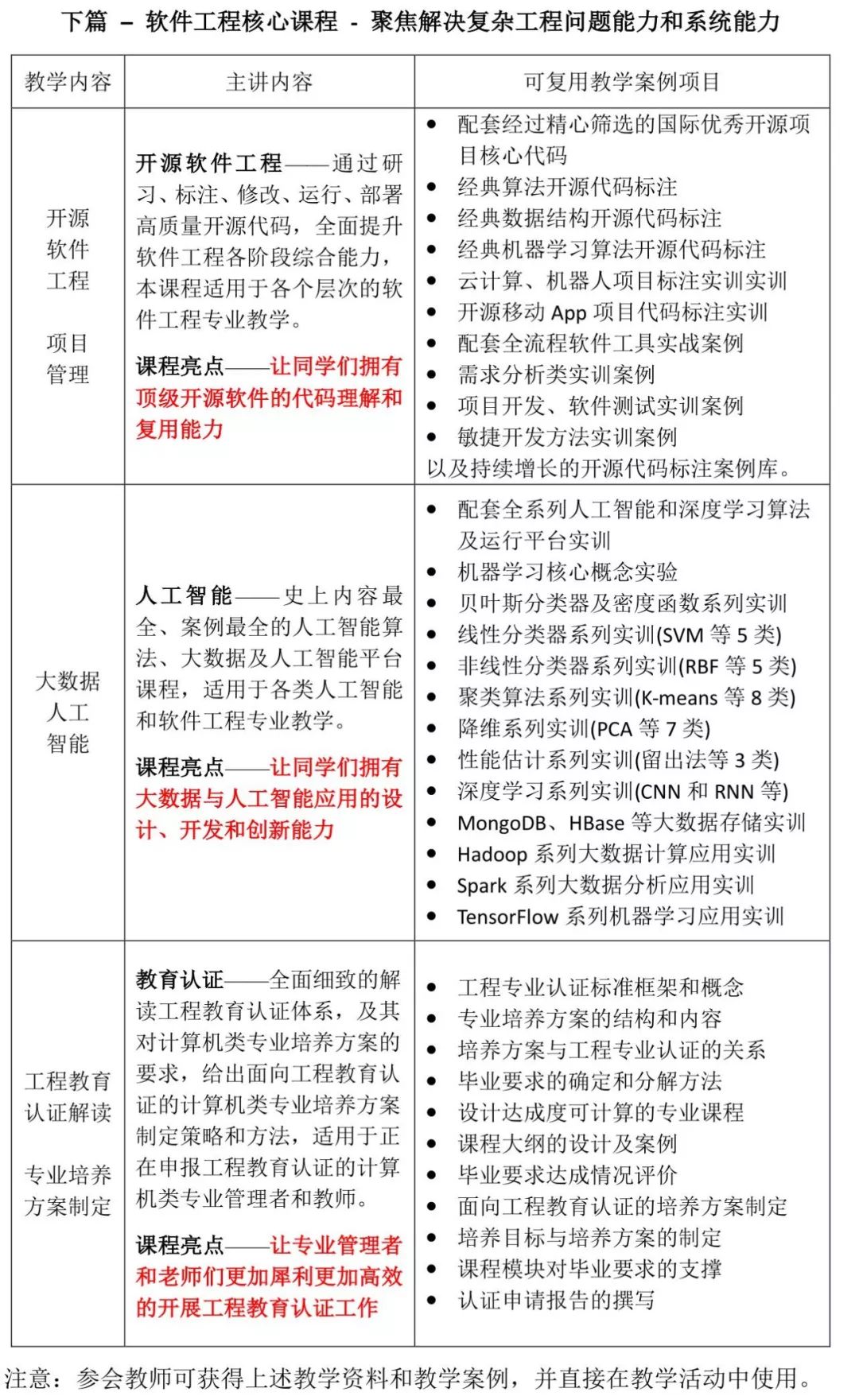 新澳門六開獎結(jié)果記錄,持續(xù)性實施方案_設(shè)計師版45.853