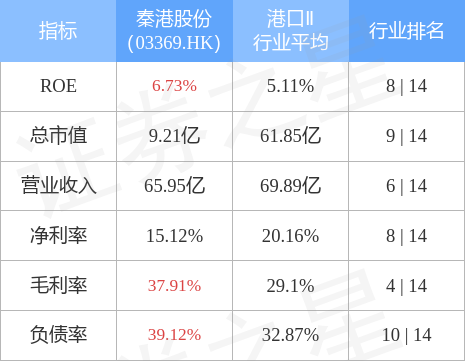 2024澳門開獎結(jié)果記錄,數(shù)據(jù)整合解析計劃_旗艦款27.906