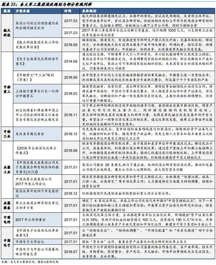 新澳2024天天正版資料大全,資源部署方案_絕版22.739