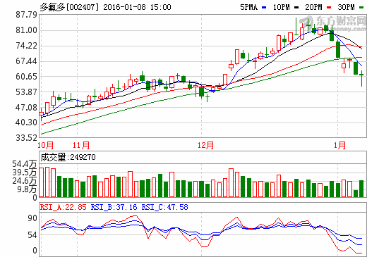 新澳門中特期期精準(zhǔn),解析解釋說法_增強(qiáng)版81.719