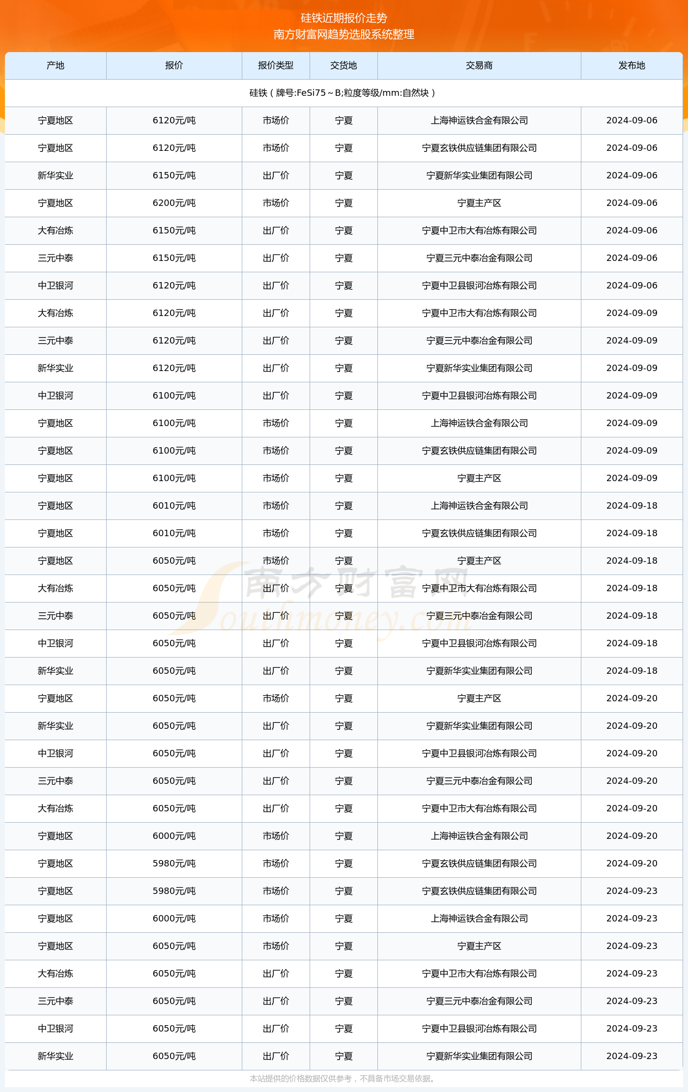 2024年9點(diǎn)30開特馬,決策資料集_獲取版88.198