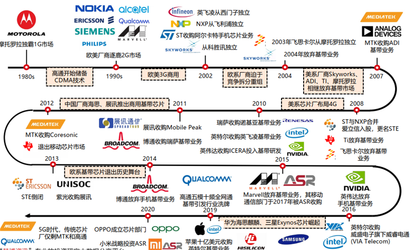 77778888管家婆的背景,定量解析解釋法_輕量版53.970