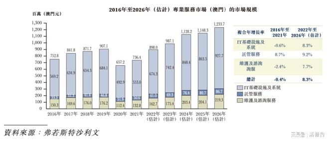 澳門天天開彩期期精準(zhǔn),快速解答方案設(shè)計(jì)_別致版64.560