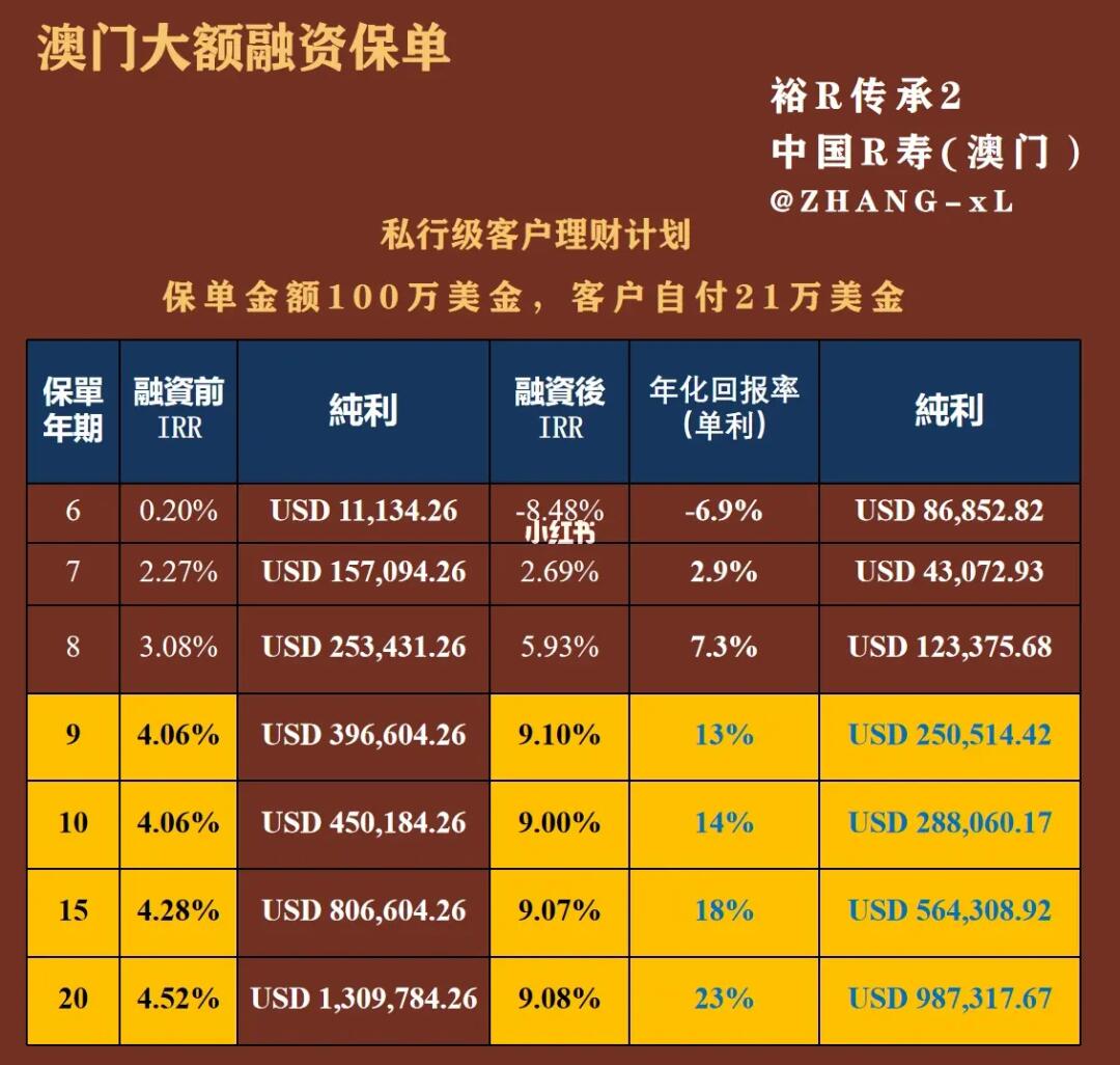 新澳今天晚上9點30分,擔(dān)保計劃執(zhí)行法策略_未來版88.172