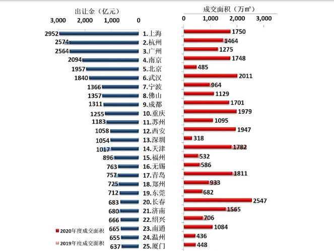 新澳歷史開獎結(jié)果近期三十期,專業(yè)地調(diào)查詳解_交互版86.997