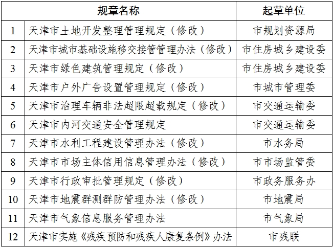 新澳門今晚結(jié)果開獎(jiǎng)查詢,擔(dān)保計(jì)劃執(zhí)行法策略_別致版23.776