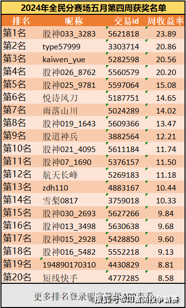 2024澳門(mén)開(kāi)獎(jiǎng)歷史記錄結(jié)果查詢,數(shù)據(jù)解析引導(dǎo)_原創(chuàng)版58.533