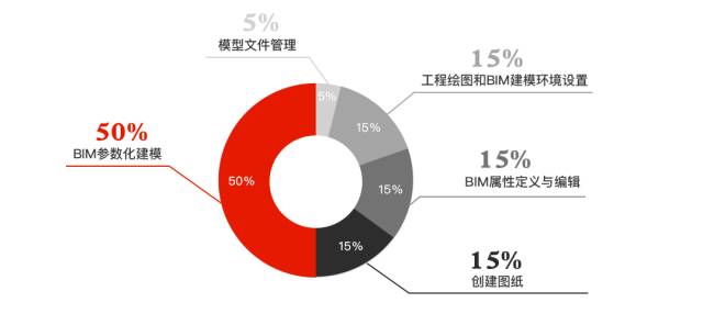 新奧內(nèi)部最準(zhǔn)資料,新式數(shù)據(jù)解釋設(shè)想_為你版57.832