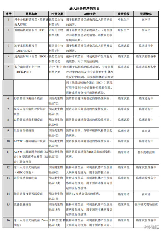 最準一肖100%最準的資料,實證分析詳細枕_環(huán)保版36.843