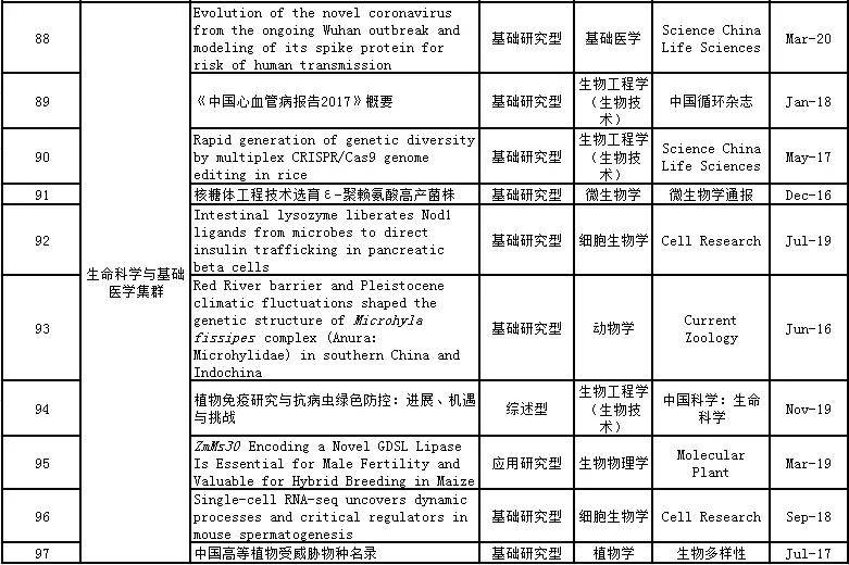 澳門二四六天天免費(fèi)好材料,科學(xué)分析解釋說明_鉑金版16.598