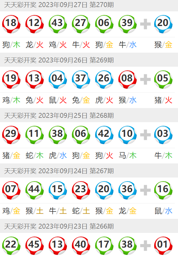 澳門六開彩天天開獎(jiǎng)結(jié)果生肖卡,數(shù)據(jù)指導(dǎo)策略規(guī)劃_社交版60.174