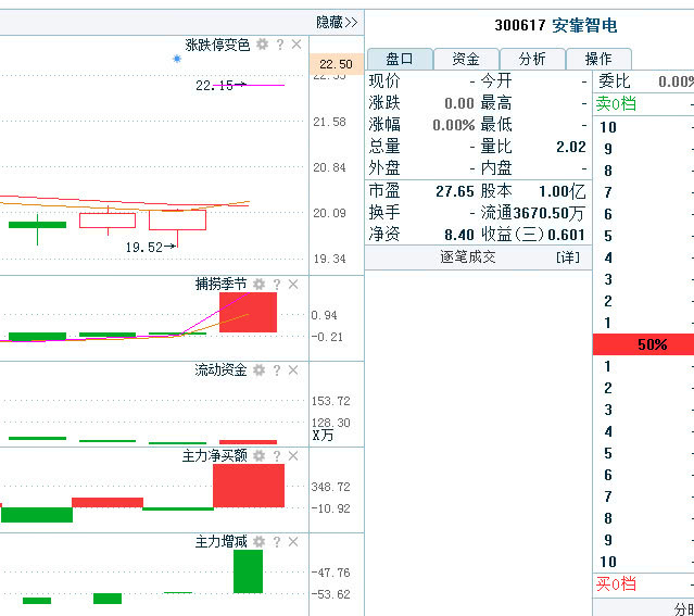 澳門一碼一肖一特一中是公開的嗎,現(xiàn)象分析定義_1440p66.749