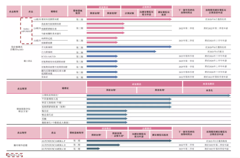 松江區(qū)石湖蕩鎮(zhèn) 第8頁