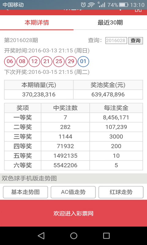 六開彩澳門開獎結果查詢,創(chuàng)新策略設計_桌面款63.567