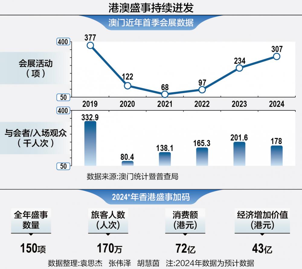 新澳門掛牌正版掛牌,數(shù)據(jù)驅(qū)動決策_影視版31.552