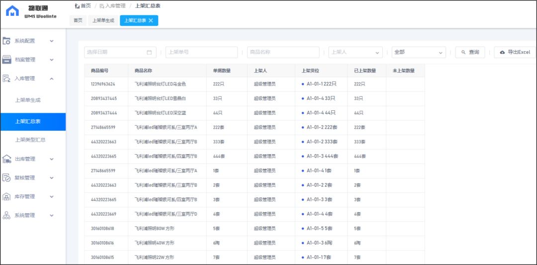 二四六香港管家婆生肖表,實時數(shù)據(jù)分析_薄荷版10.322