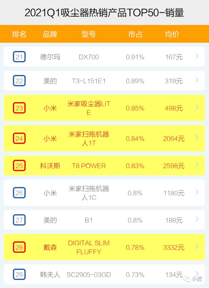 2024澳門管家婆一肖,數(shù)據(jù)管理策略_家庭版60.116