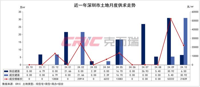 一肖一碼一一肖一子深圳,數(shù)據(jù)管理策略_公積板97.566