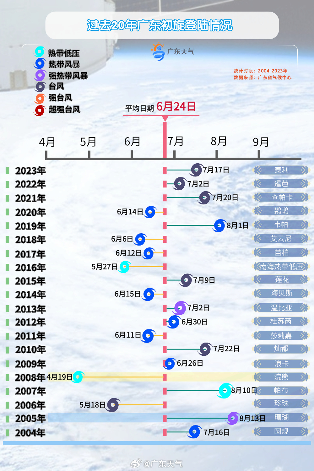 香港4777777開獎結(jié)果+開獎結(jié)果一,專家解說解釋定義_別致版45.307