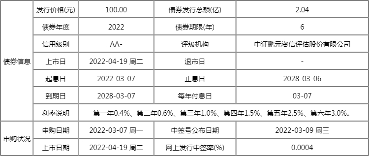 2024新澳最精準(zhǔn)資料222期,全盤細(xì)明說明_并發(fā)版13.419