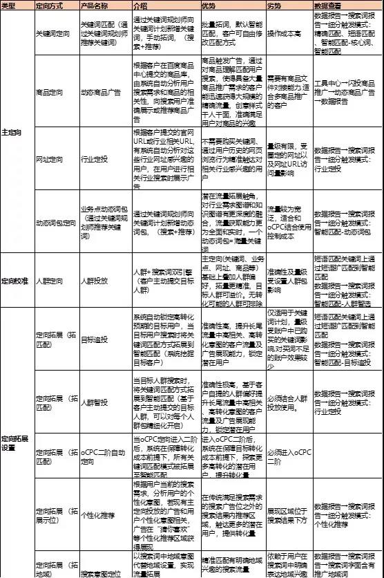 新門內(nèi)部精準(zhǔn)資料免費(fèi),科學(xué)解釋分析_定向版5.391