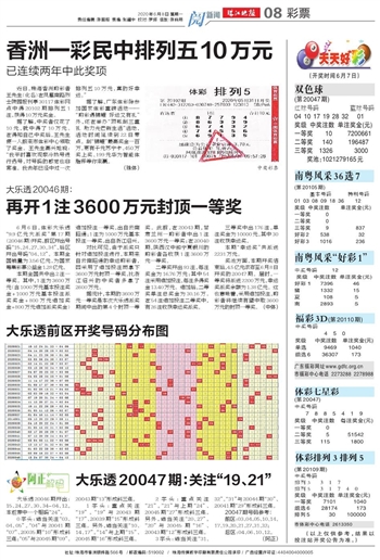 20024新澳天天開好彩大全160期,科學(xué)數(shù)據(jù)解讀分析_高級(jí)版1.581