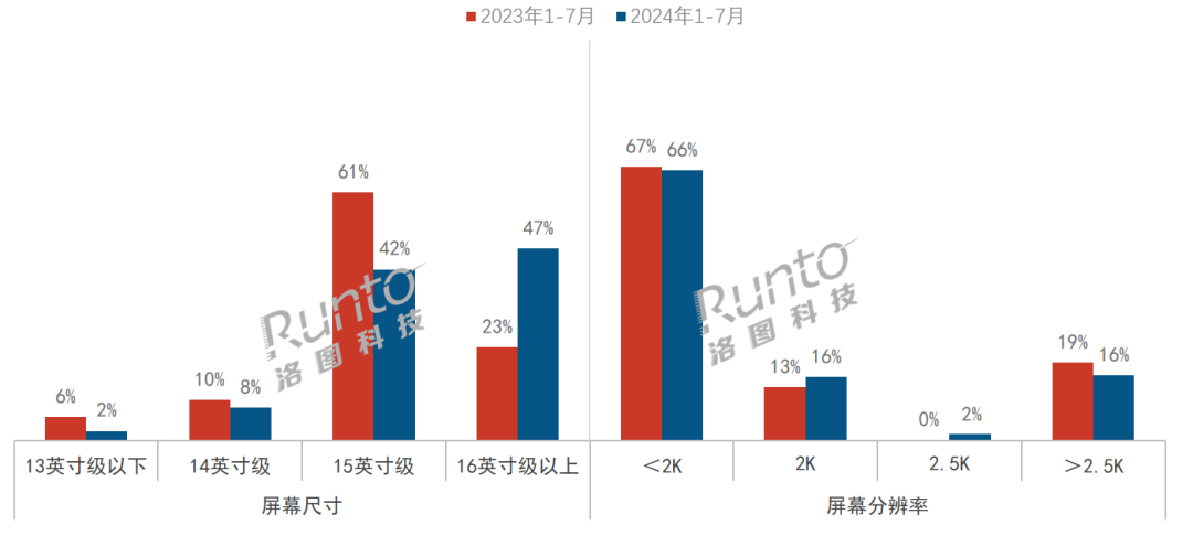 2024年新澳門今晚開獎結(jié)果查詢,教育學(xué)_神秘版93.696