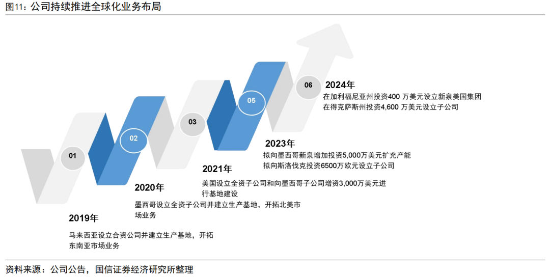 2024新澳門正版掛牌,設(shè)計(jì)規(guī)劃引導(dǎo)方式_云端版32.655