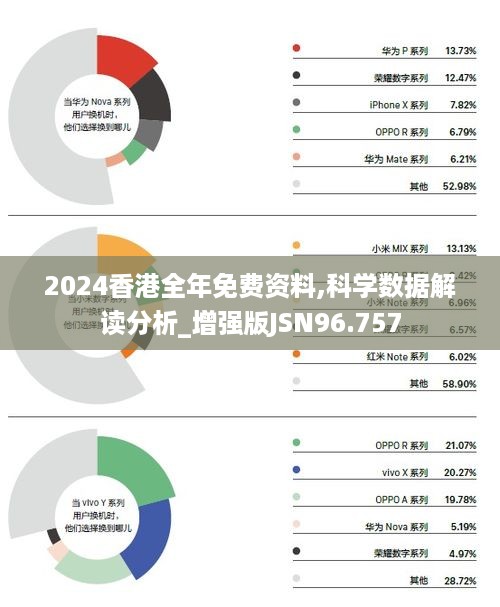 2024香港免費(fèi)精準(zhǔn)資料,全方位數(shù)據(jù)解析表述_奢華版5.115