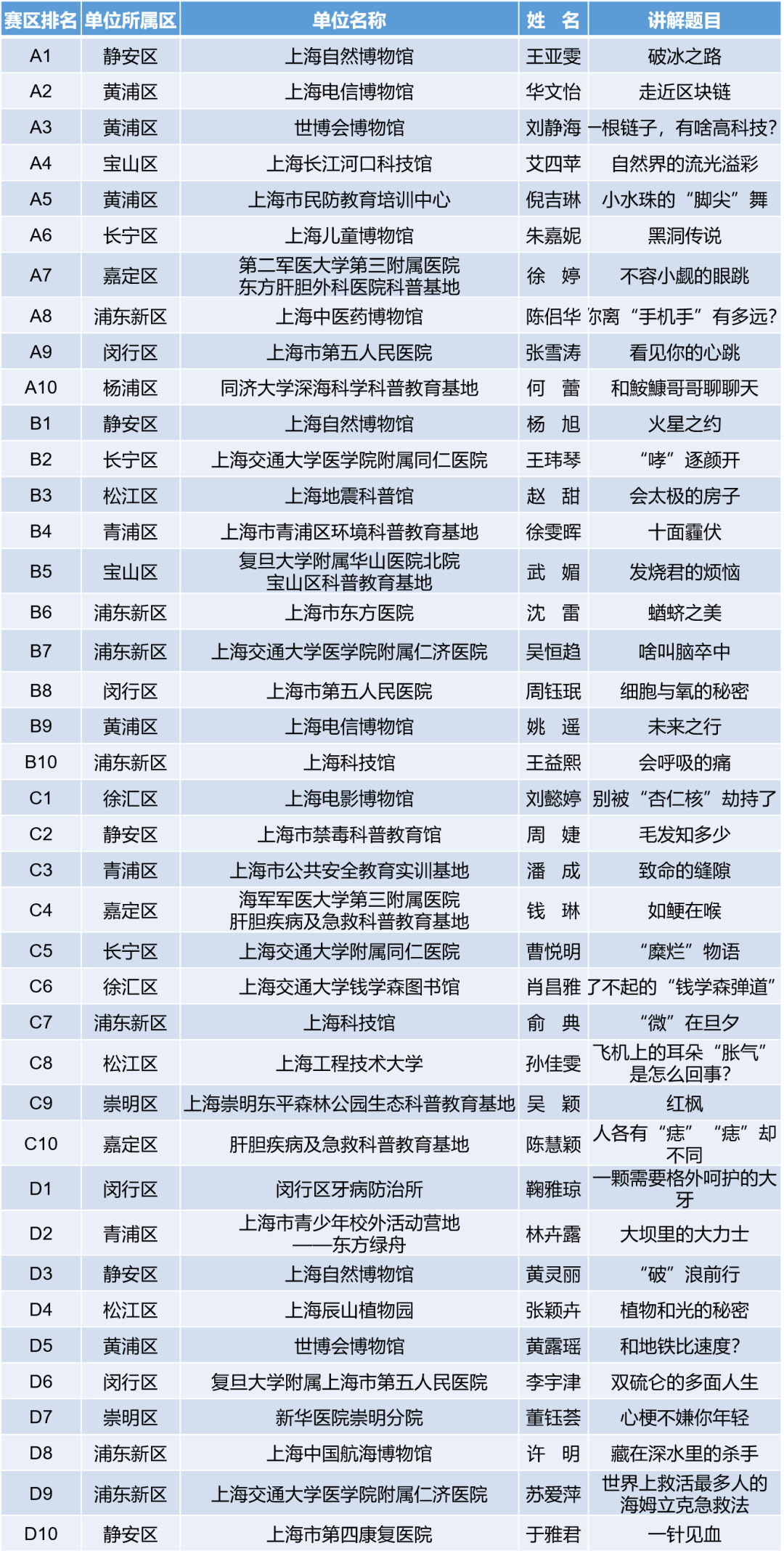 2024澳門天天開好彩大全開獎(jiǎng)記錄走勢(shì)圖,科學(xué)依據(jù)解析_全景版55.567