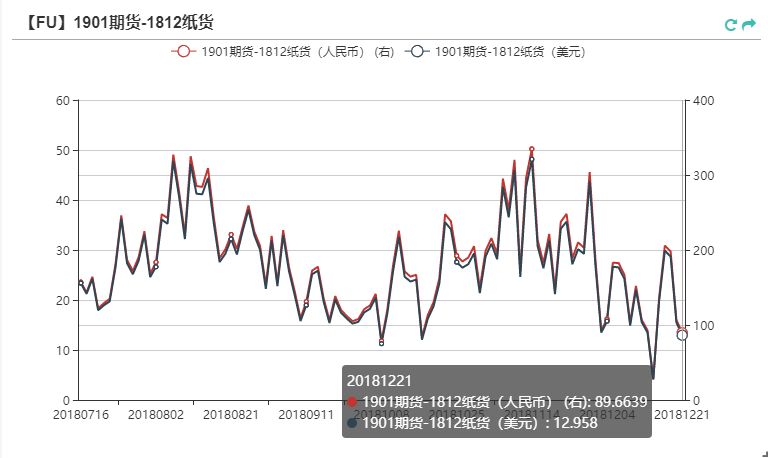 新澳門開獎歷史記錄走勢圖表,高度協(xié)調(diào)實(shí)施_可靠版22.450