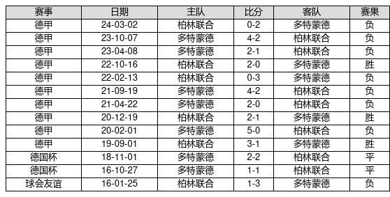 香港6合開獎結(jié)果+開獎記錄2024,高效運(yùn)行支持_感知版40.979