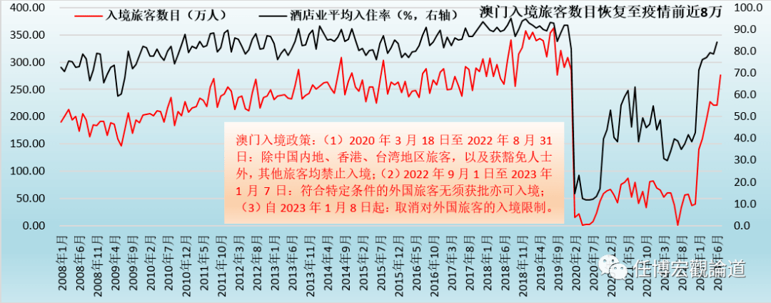 2024年新澳門開碼結(jié)果,實(shí)地驗(yàn)證策略具體_數(shù)線程版30.532