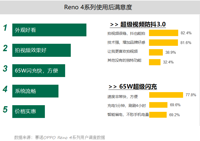 澳門內(nèi)部最準(zhǔn)資料澳門,數(shù)據(jù)整合解析計(jì)劃_顯示版52.841