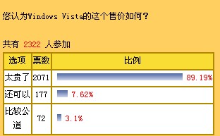 澳門正版資料免費(fèi)大全新聞,深究數(shù)據(jù)應(yīng)用策略_安全版78.423