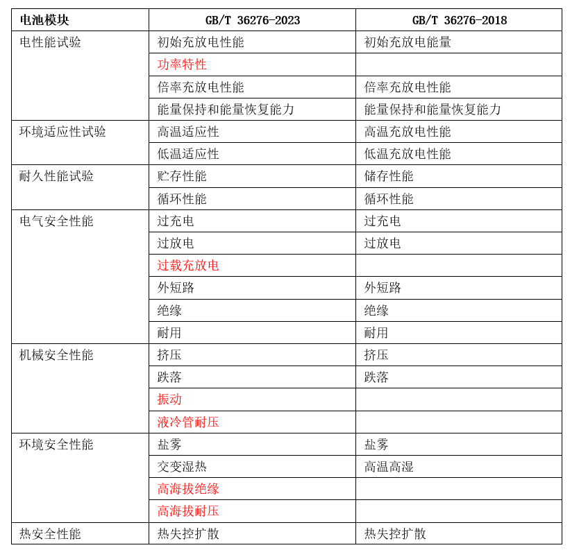 2024年新澳門今晚開獎(jiǎng)結(jié)果查詢表,科學(xué)分析解釋說明_夢想版25.402