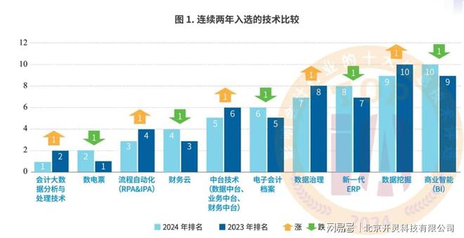 2024正版資料,全面數(shù)據(jù)分析_數(shù)字版69.624